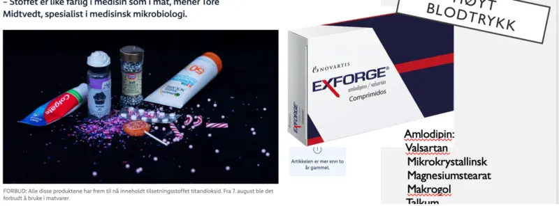 Hva har blodtrykksmedisin, viagra og statiner til felles med solkrem, tannkrem, godteri, kakeglasur?